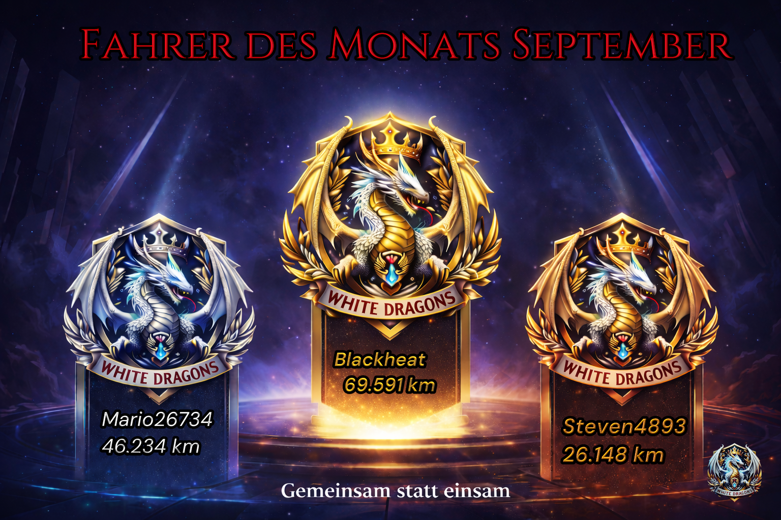 Fahrer des Monats September 2026