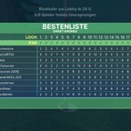Spiele abend mit den Drachen